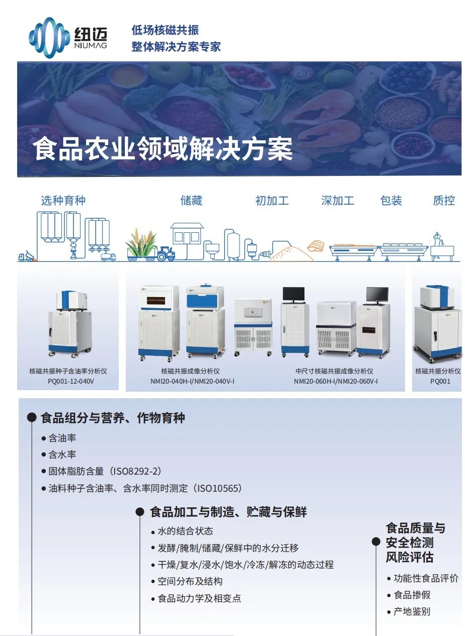 农业强国规划下，九州网_九州(中国)低场核磁技术如何实现 “种子到餐桌” 全周期赋能？
